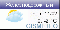 GISMETEO: Погода по г.Железнодорожный